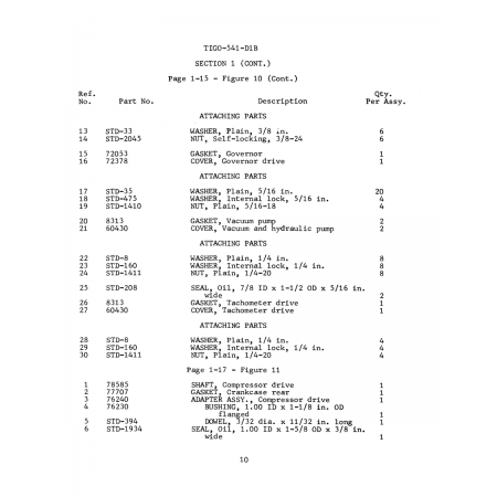 Aviation Part (STD-1934) Aviation Part (STD-1934)