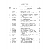Aviation Part STD-1986