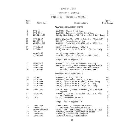 Military-Standard Aircraft Part (MS16624-1043)
