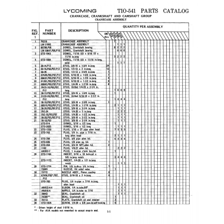 Aircraft Bolt (AN932-7) Aircraft Bolt (AN932-7)