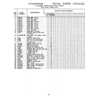 Aviation Part 61581-34 Aviation Part 61581-34
