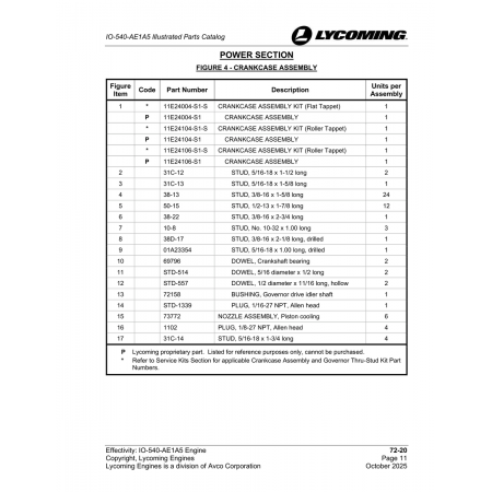 Crankcase Assembly Kit (11E24106-S1-S) Crankcase Assembly Kit (11E24106-S1-S)