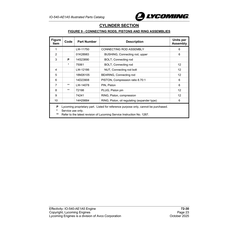 Bushing 01K28983