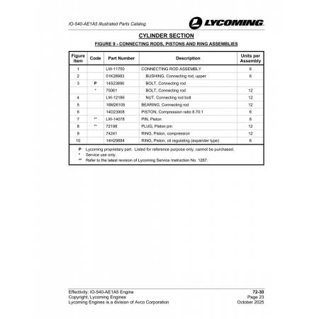 Ring, Piston, oil regulating (14H29884) Ring, Piston, oil regulating (14H29884)