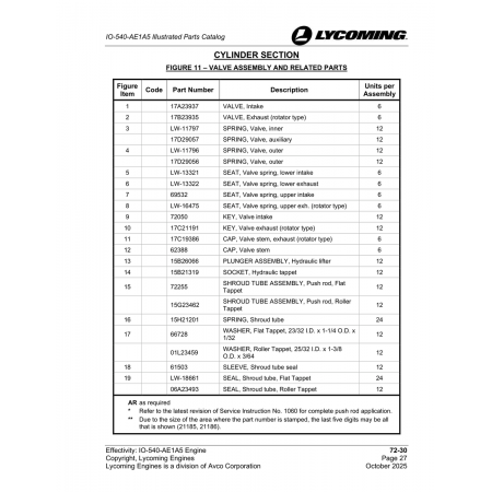 Shroud Tube Assembly, Push rod, Roller Tappet (15G23462) Shroud Tube Assembly, Push rod, Roller Tappet (15G23462)