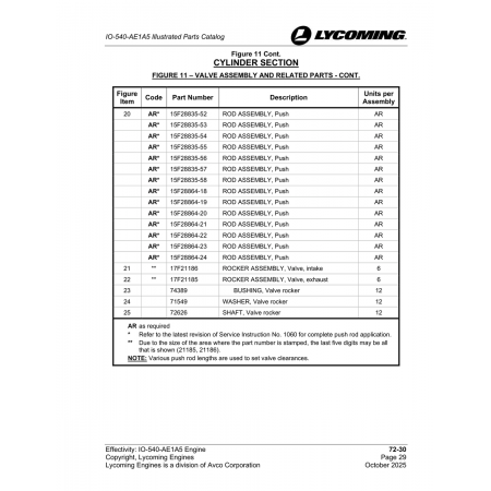 Shaft, Valve rocker (72626) Shaft, Valve rocker (72626)