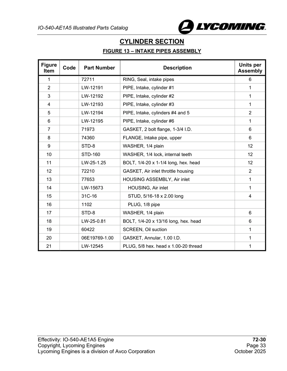 Housing LW-15673