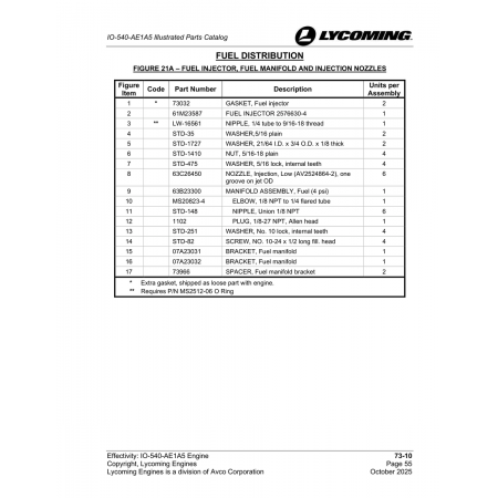 Manifold Assembly, Fuel (63B23300)