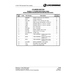 Gasket 06B26669