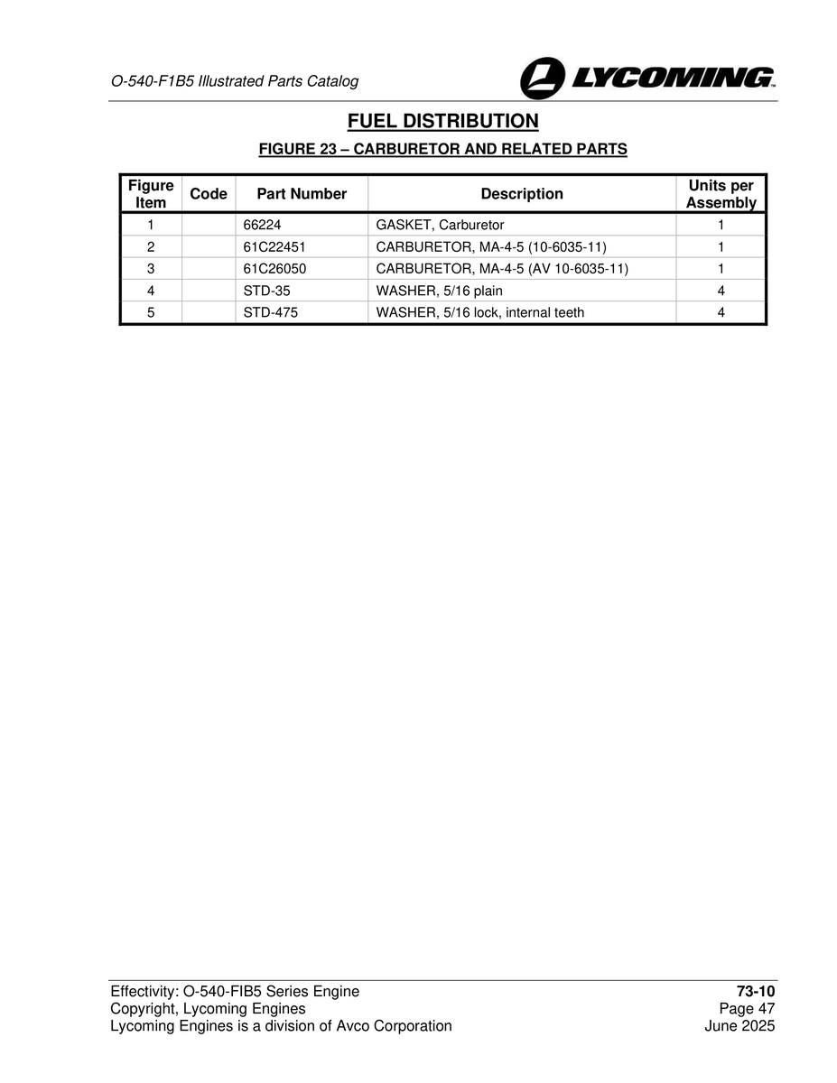 Carburetor 61C22451