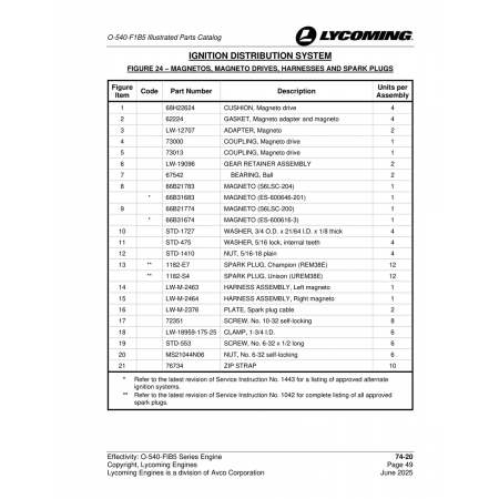 Spark Plug, Unison (1182-S4) Spark Plug, Unison (1182-S4)