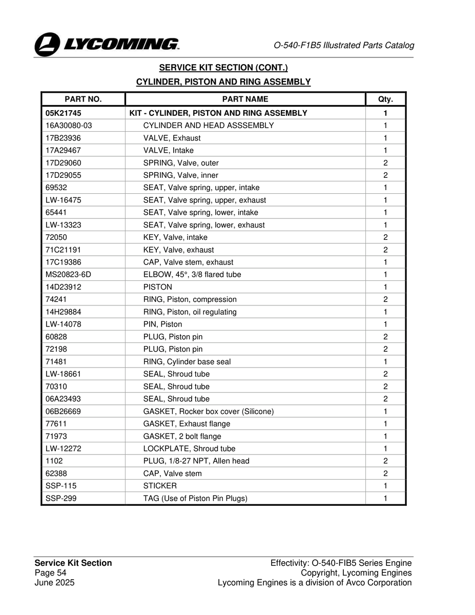 Aviation Part SSP-115