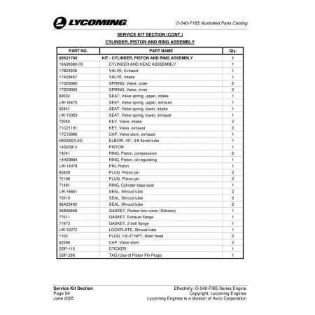 Aviation Part (SSP-115) Aviation Part (SSP-115)