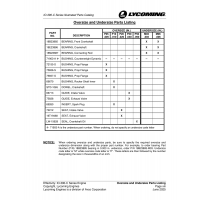 Guide 66713 Guide 66713