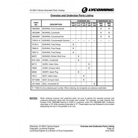 Guide, Intake Valve (66713) Guide, Intake Valve (66713)