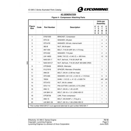 Nut, Self lock, 7/16-20 UNJF-3B A286 Cres (NAS1291C7) Nut, Self lock, 7/16-20 UNJF-3B A286 Cres (NAS1291C7)