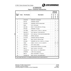 Bolt AN6-20