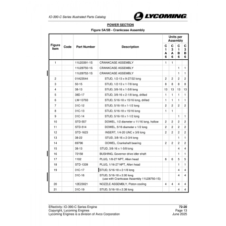 Crankcase Assembly (11U28752-1S) Crankcase Assembly (11U28752-1S)