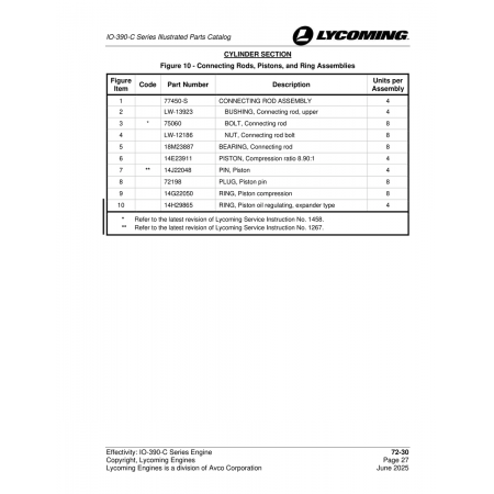 Piston, Compression ratio 8.90 (14E23911)