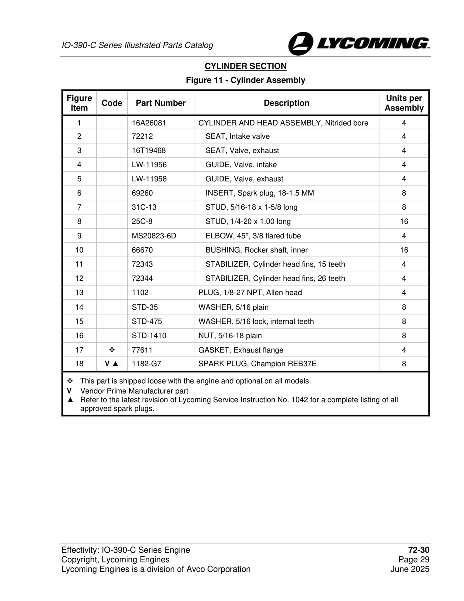 Spark Plug 1182-G7
