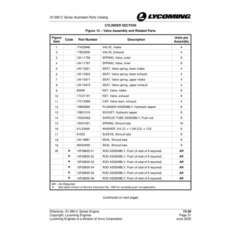 Valve, Intake (17A23946) Valve, Intake (17A23946)