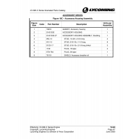 Accessory Housing Assembly 21A21533-27