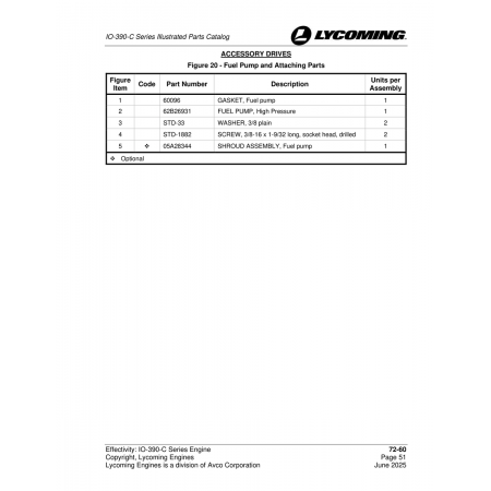 Shroud Assembly, Fuel pump (05A28344) Shroud Assembly, Fuel pump (05A28344)