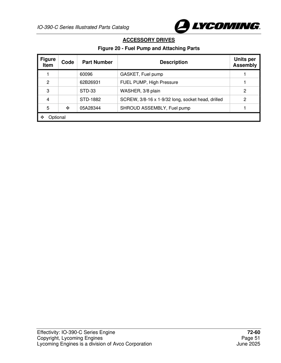 Shroud Assembly 05A28344