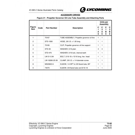 Tube Assembly, Propeller governor oil line (75167) Tube Assembly, Propeller governor oil line (75167)