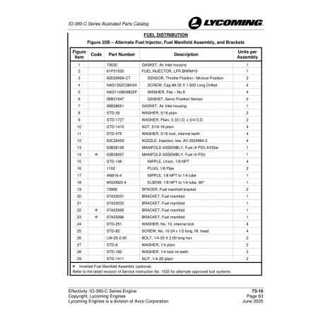 Screw, Cap #8-32 X 1.500 Long Drilled (NAS1352C08H24) Screw, Cap #8-32 X 1.500 Long Drilled (NAS1352C08H24)