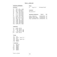 Aviation Part 2N3055