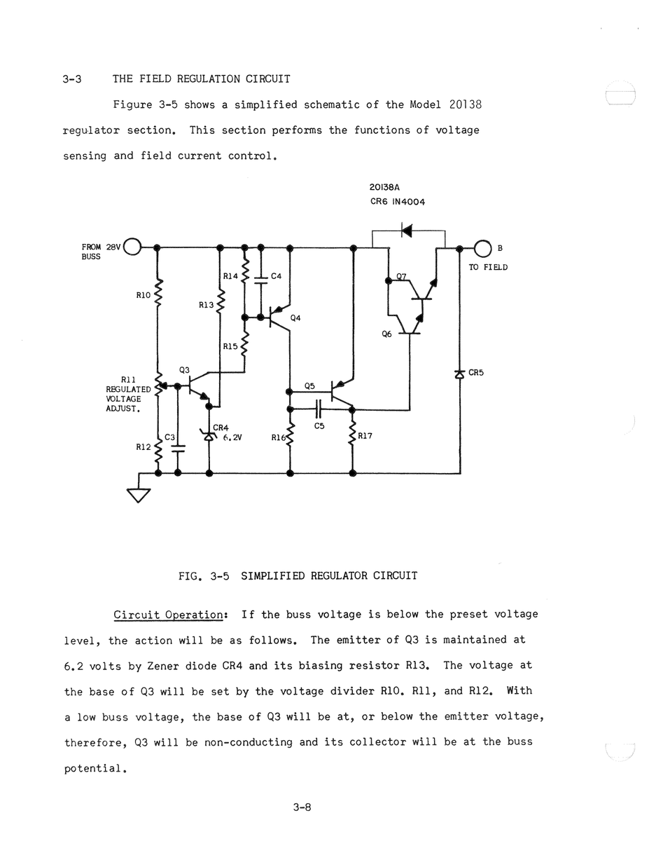 Regulator section variant 20138A
