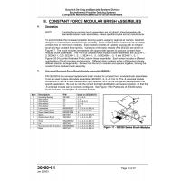 Screw MS24693-S2 Screw MS24693-S2