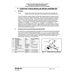 Screw MS24693-S2