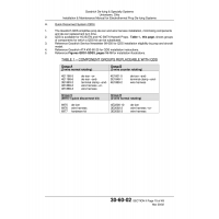 Aviation Part 3E2092-3 Aviation Part 3E2092-3