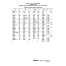 Aviation Part 4E2448-1