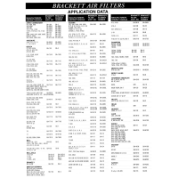 Aviation Part 100-180 Aviation Part 100-180