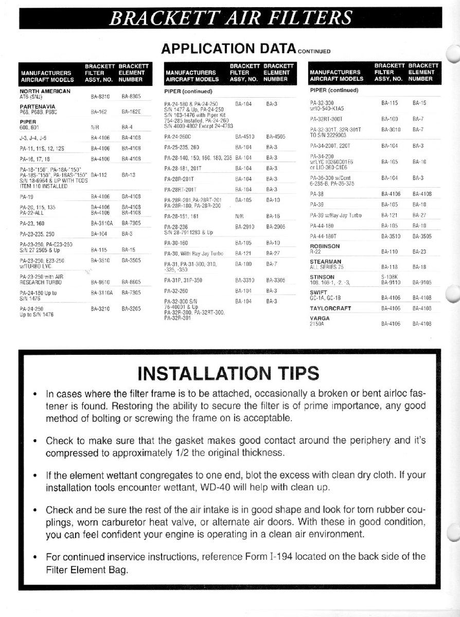 Up ly Ba 7-24-1280
