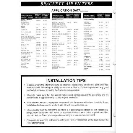Aviation Part (21504)