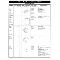 Aviation Part BA-100 Aviation Part BA-100