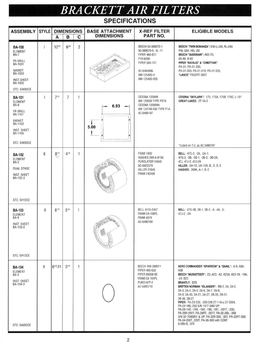Aviation Part BA-1001