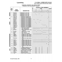 Aviation Part 13B17283 Aviation Part 13B17283