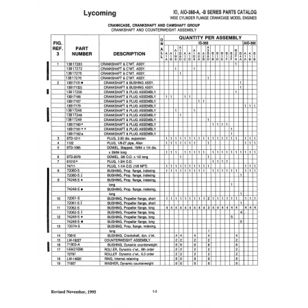 Aviation Part (13B17132t) Aviation Part (13B17132t)