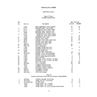 Aviation Part 67113 Aviation Part 67113