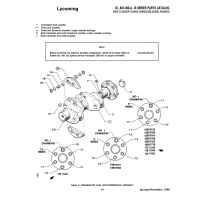 Aviation Part 13817160