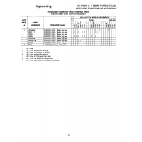 Aviation Part 75030e Aviation Part 75030e
