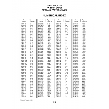 Aviation Part (63315) — Piper PA-28-161 Aviation Part (63315) — Piper PA-28-161