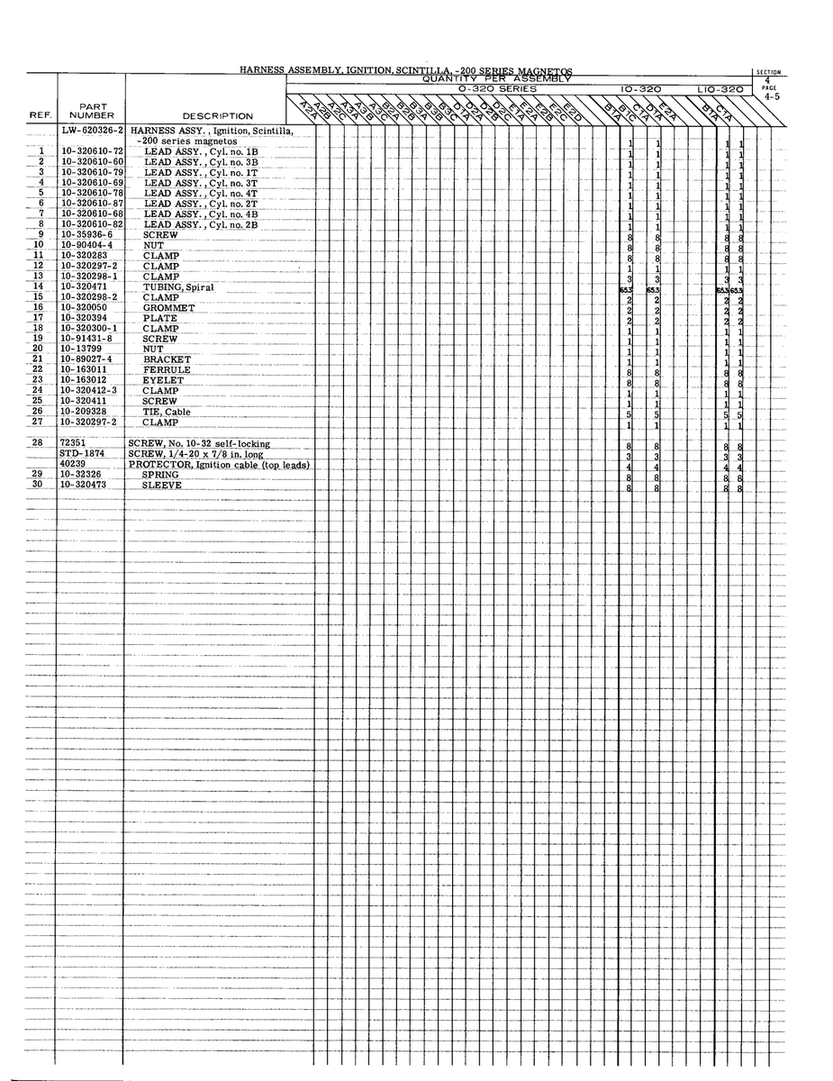 Aviation Part 10-320300-1