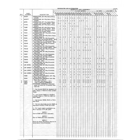 Aviation Part (1101899)
