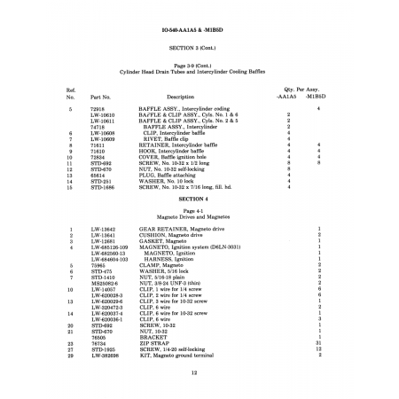 Aviation Part (LW-685126-109)